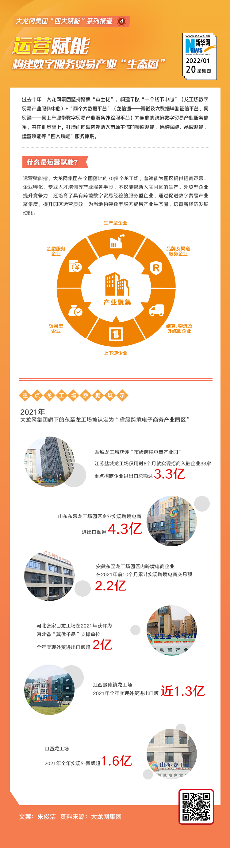 運營賦能.png